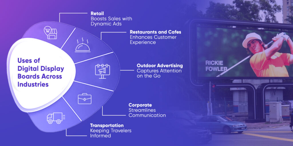 Uses of Digital Display Boards Across Industries