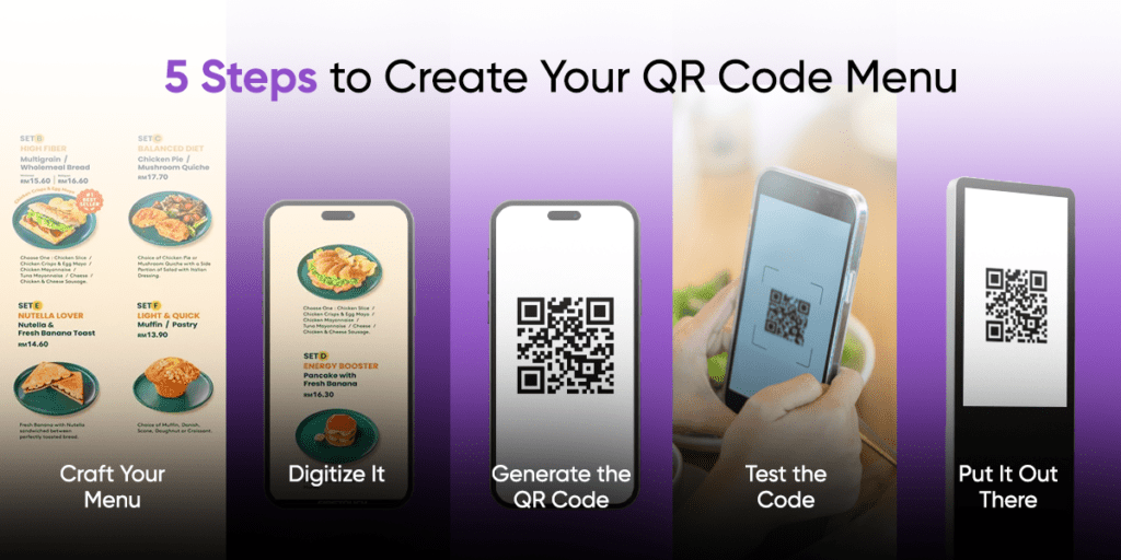 5 Steps to Create Your QR Code Menu