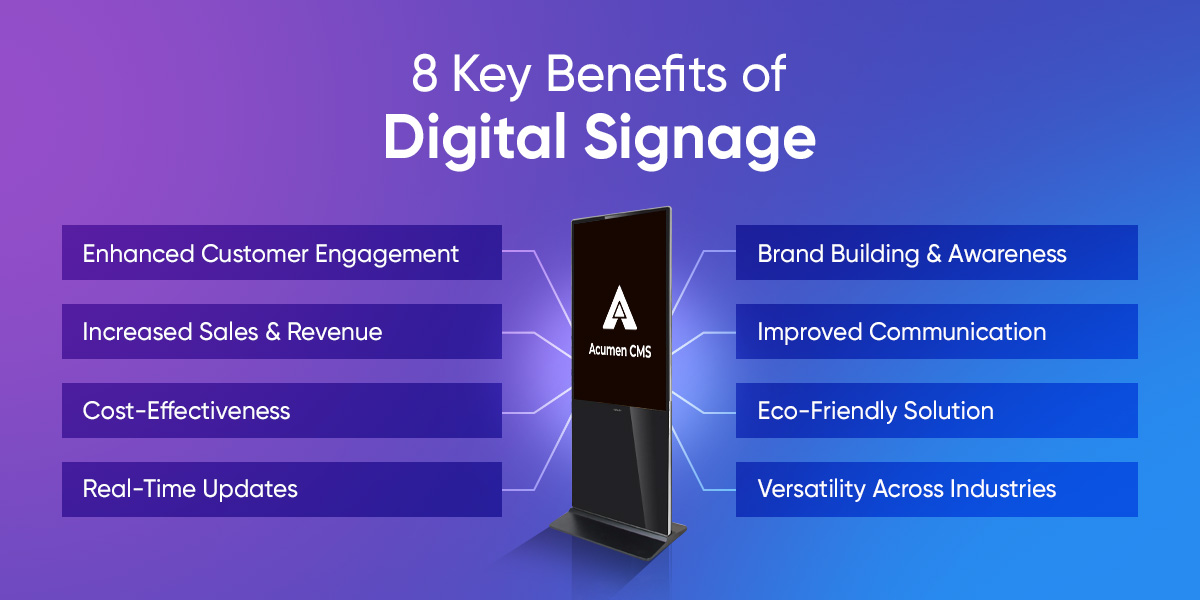 8 Benefits of Digital Signage for Businesses | Acumen CMS