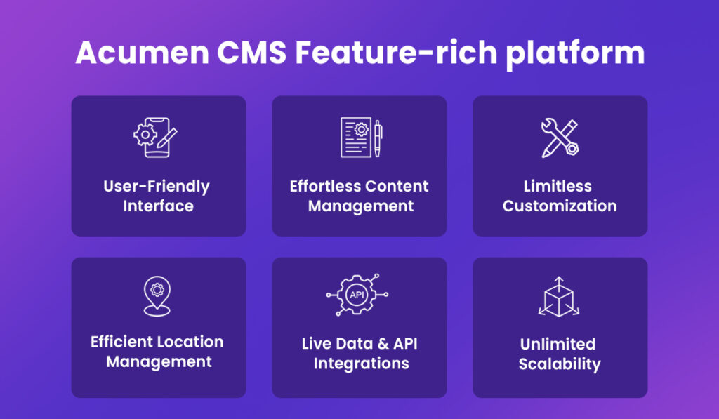 Acumen CMS Feature-rich platform