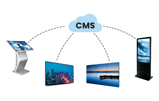 Digital Signage Software