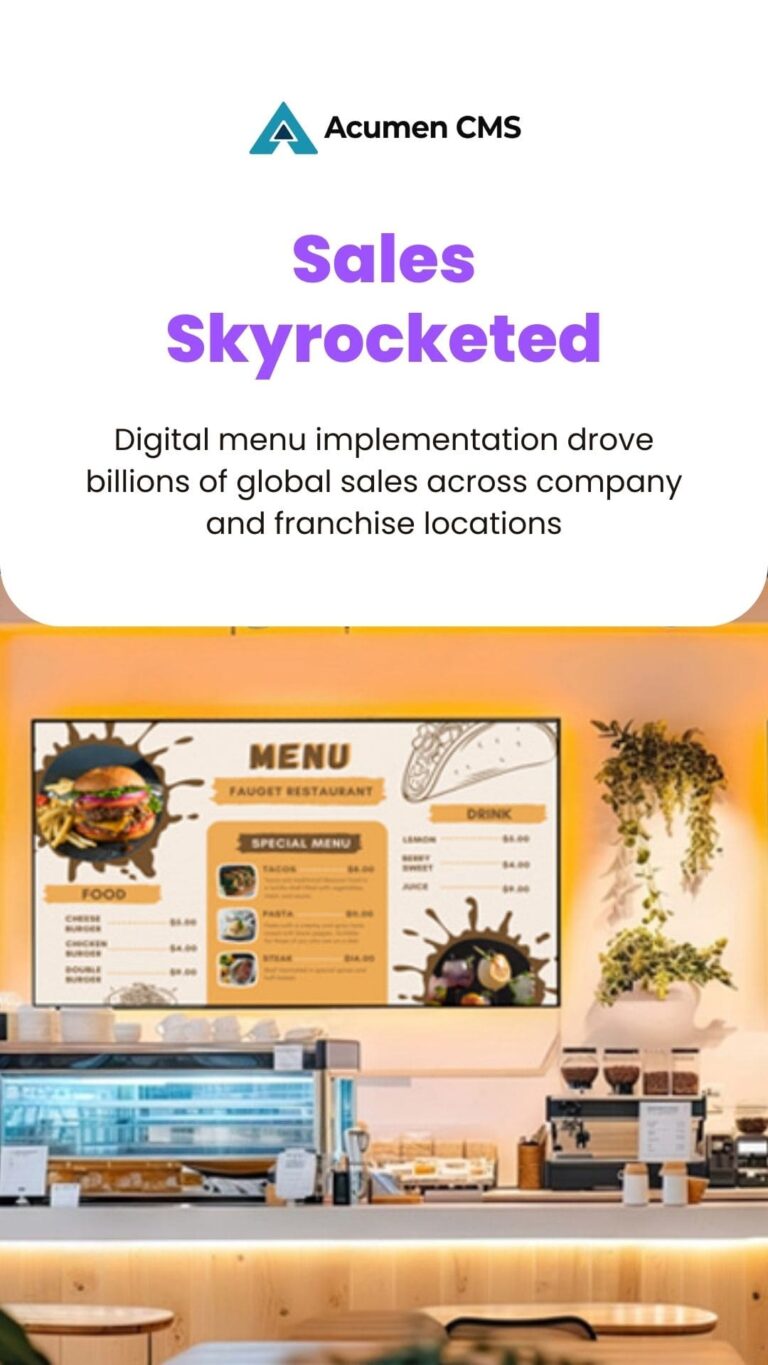 McDonald's Digital Menu Board Revolution - Acumen CMS