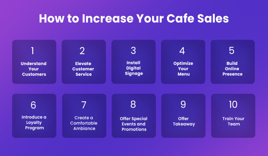 Tips to Increase Restaurant