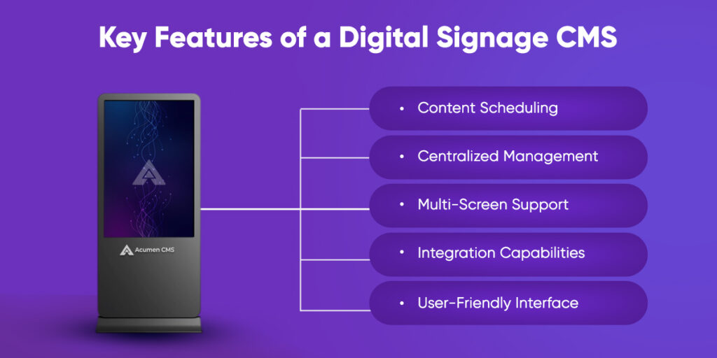 Key Features of a Digital Signage CMS